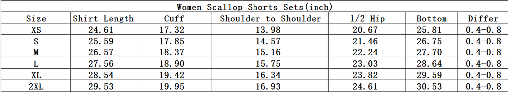Turquoise scalloped mom&me shorts set