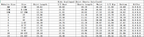 Lavender scalloped mom&me shorts set